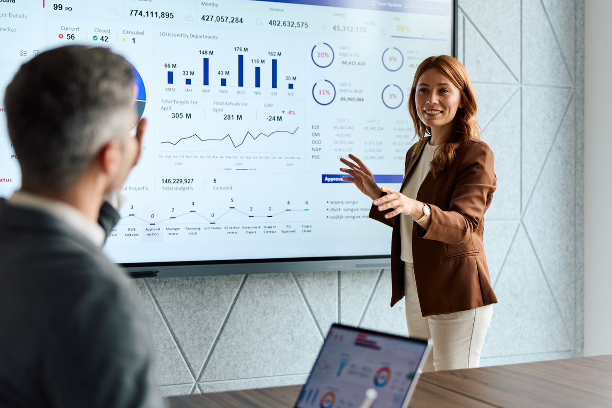 A policy analysis uses a data visualization dashboard on a whiteboard to deliver a presentation